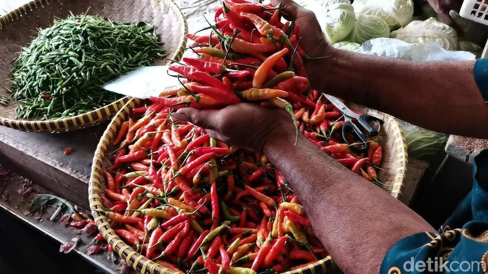 Ancaman Krisis Pangan di Jakarta-Jabar: Pasokan Telur dan Cabai Terancam!