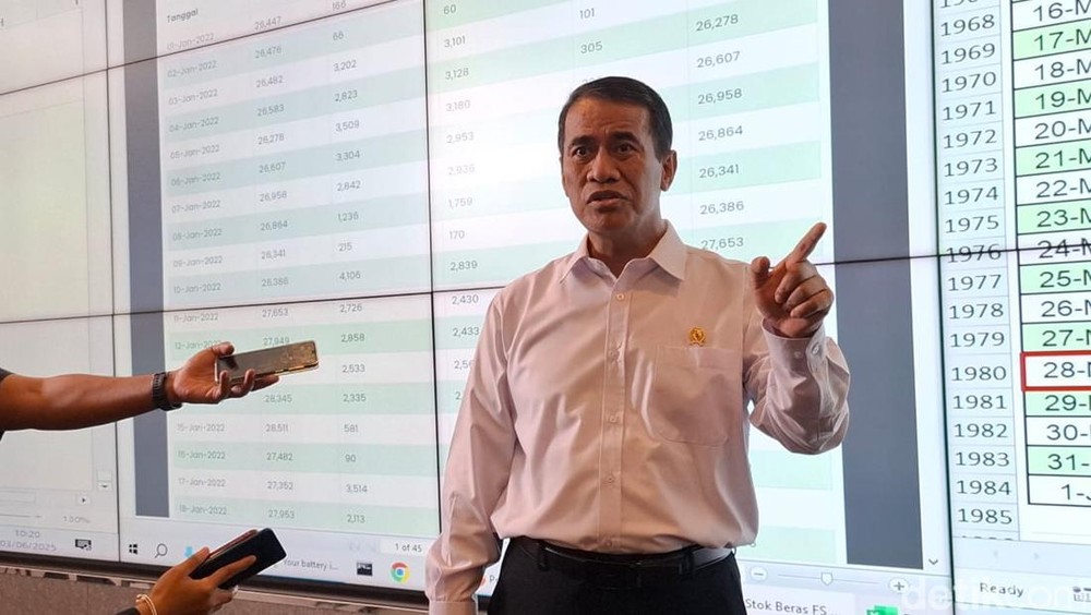 Data Beras Dipalsukan! Mentan Murka, Hukum Tak Bisa Ditawar!